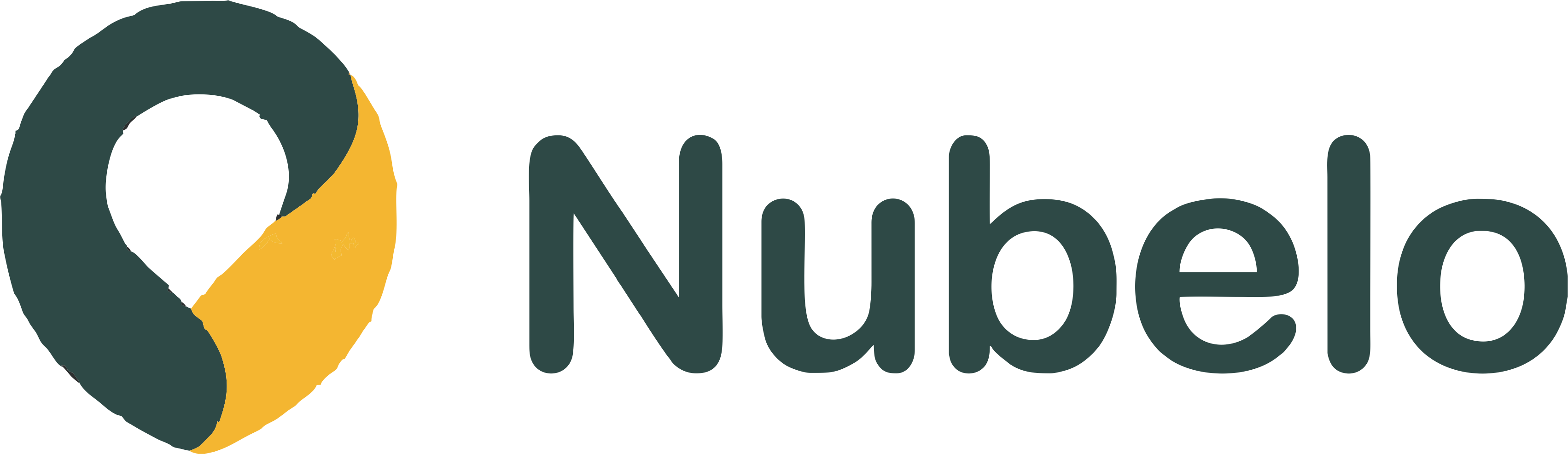Nubelo